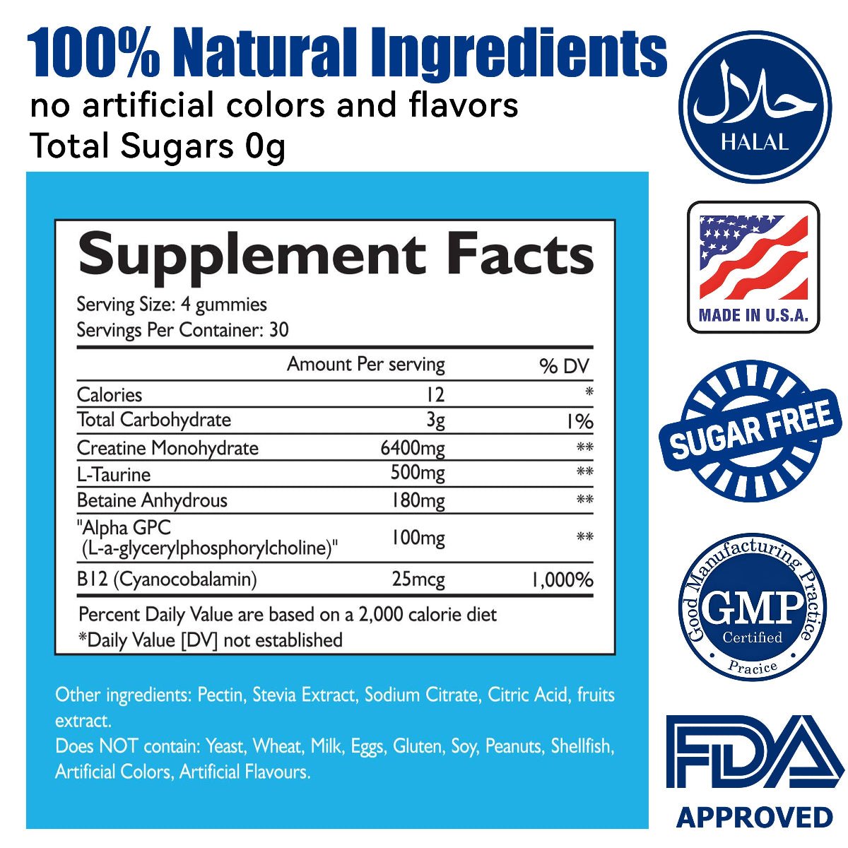 Creatine Monohydrate Gummies 6400mg - Sugar Free Muscle Building Supplement | AnFamer - Anfamer